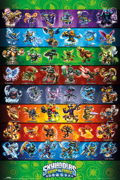 Poster Skylanders swap force - Force Compilation