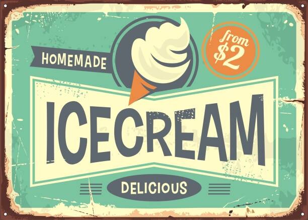 Levně Plakát, Obraz - Ice cream promotional retro poster, lukeruk, 40 × 30 cm