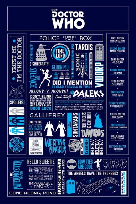 Plakát Doctor Who - Infographic