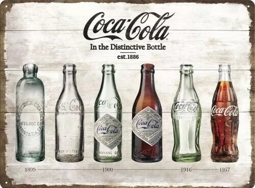 Metal sign Coca-Cola - Bottle Evolution