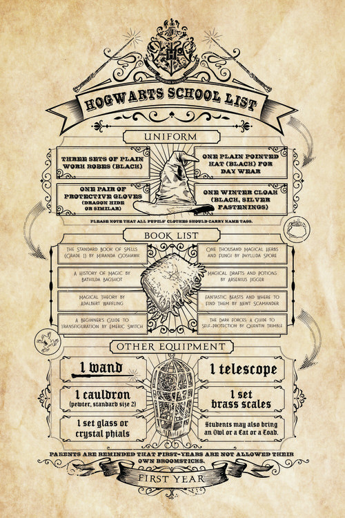 Umělecký tisk Harry Potter - Hogwarts School List, (26.7 x 40 cm)