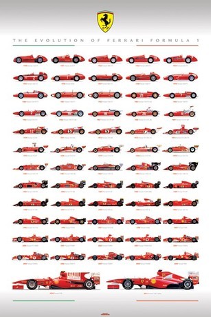 Ingelijste poster Ferrari F1 - Evolution