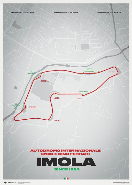 Umělecký tisk Imola Circuit – Track Evolution – Autodromo Internazionale Enzo e Dino Ferrari