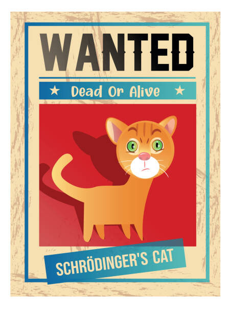 Ilustrace Schrodinger's cat and dead or alive wanted poster, drmakkoy, 30 × 40 cm