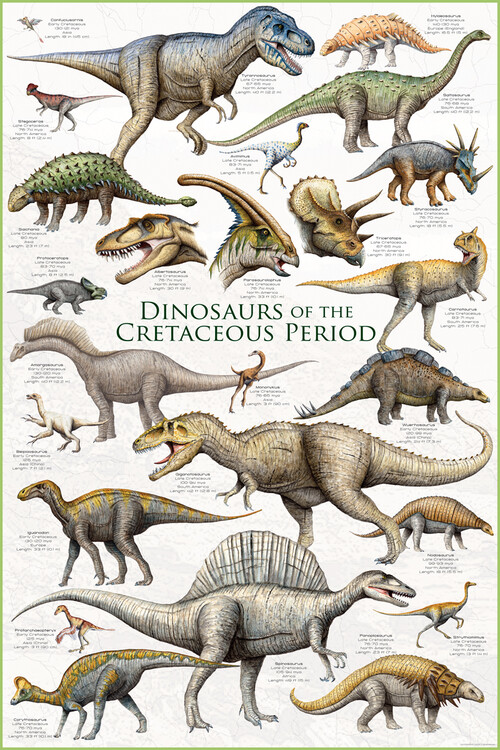 Plagát Dinosaurs - Cretaceous Period