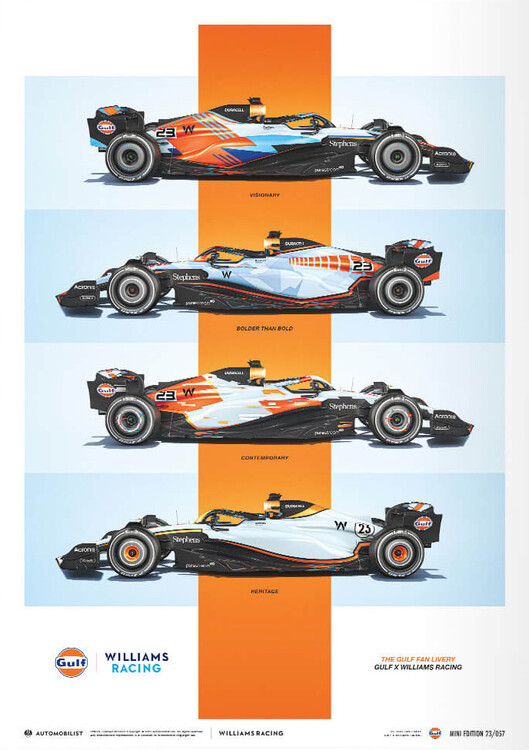 Levně Umělecký tisk Williams Racing - Gulf Fan Livery - 2023, Automobilist, 21 × 30 cm