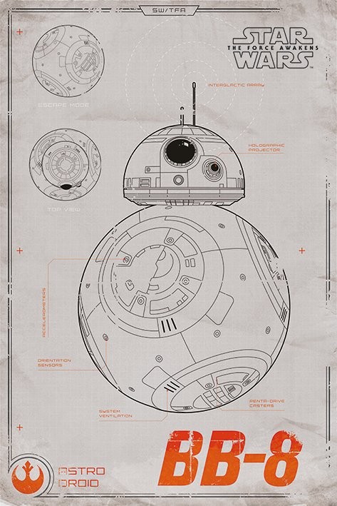 Poster Star Wars, Episodio VII : Il risveglio della Forza - BB-8