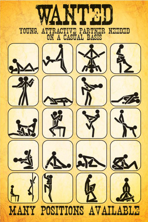 Plakát Partners wanted - sex