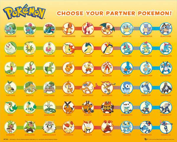 Poster Pokemon - Partner Pokemon