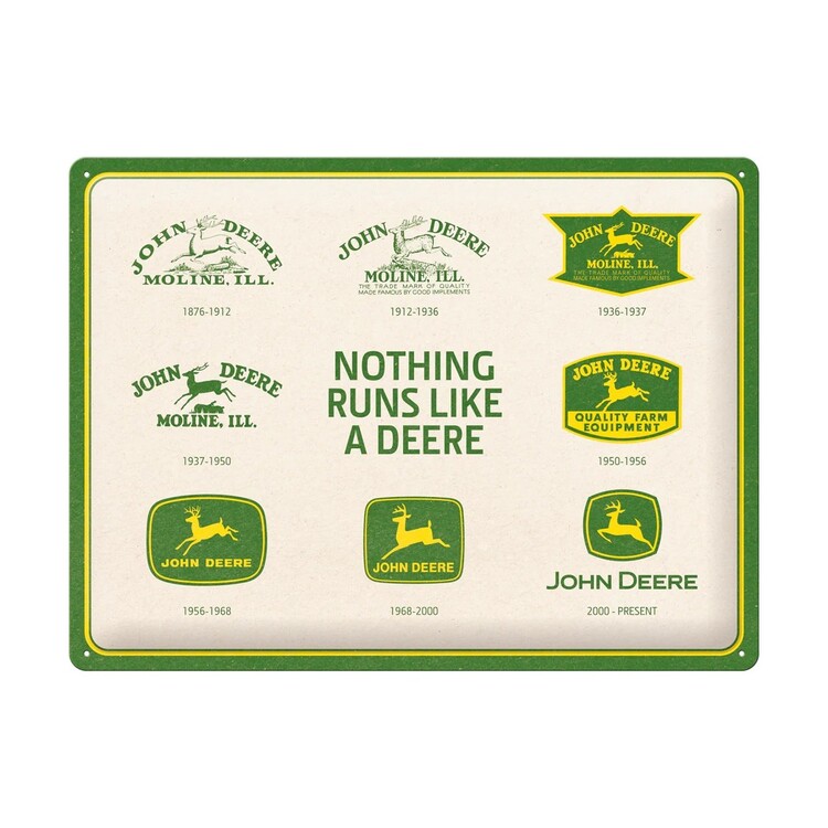 Fém tábla John Deere - 150 Years Logo Evolution