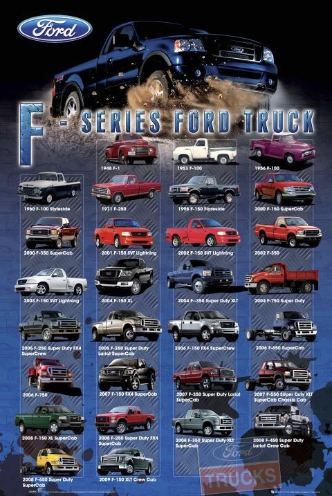 Poster Ford - f series trucks