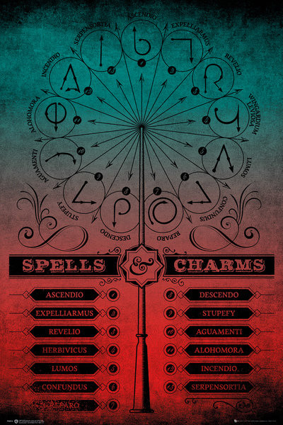 Poster Harry Potter - Spells And Charms