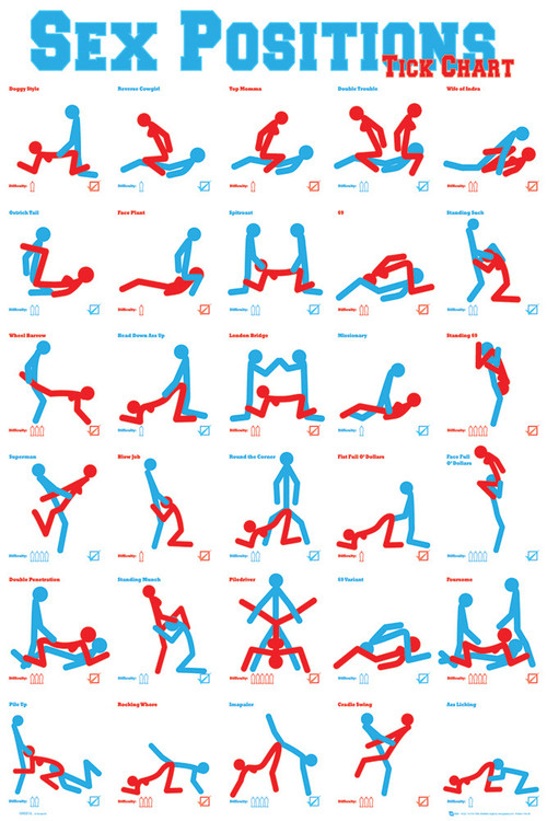 Poster s** position