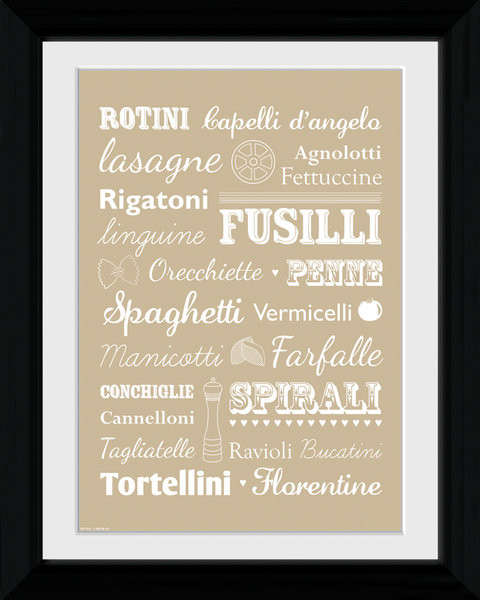Poster encadré Pasta - Types