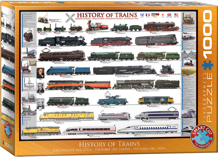Puzzle History of Trains