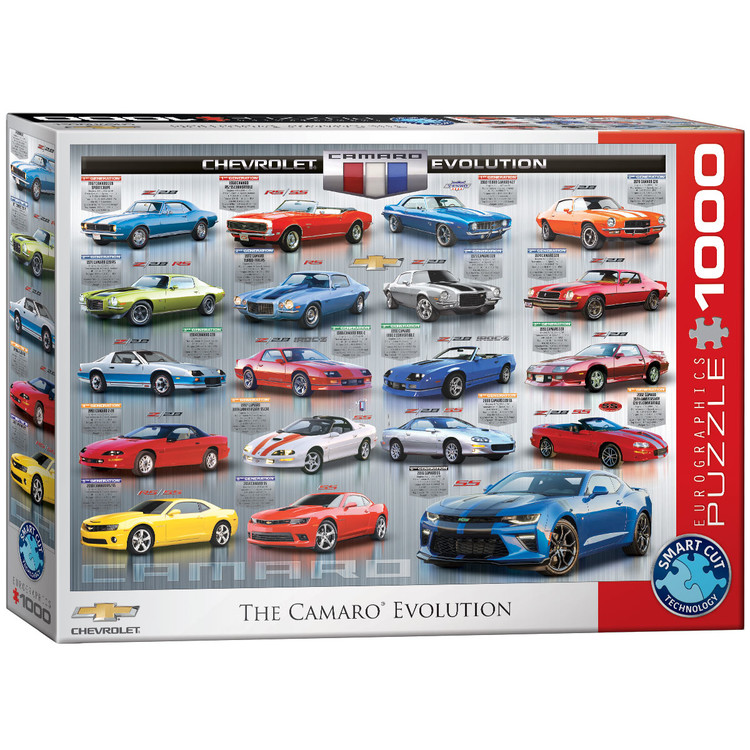 Puzzle Chevrolet The Camaro Evolution