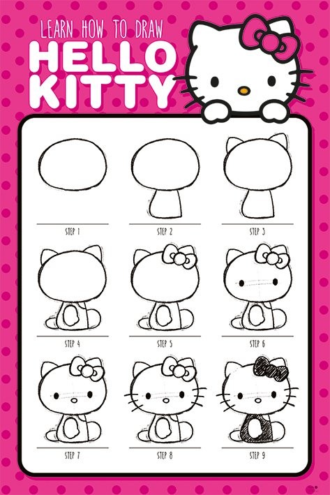 Hello Kitty - How to Draw Poster, Affiche | All poster chez Europosters
