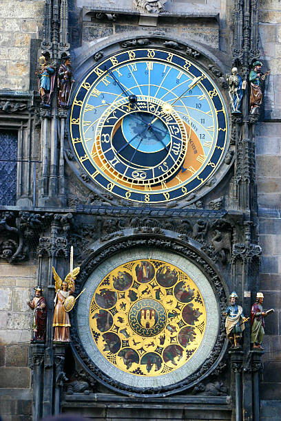 Konstfotografering Astronomic clock in Prague