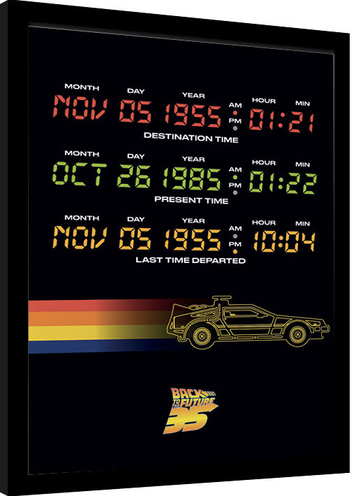 Ingelijste poster Back To The Future - Time Circuits
