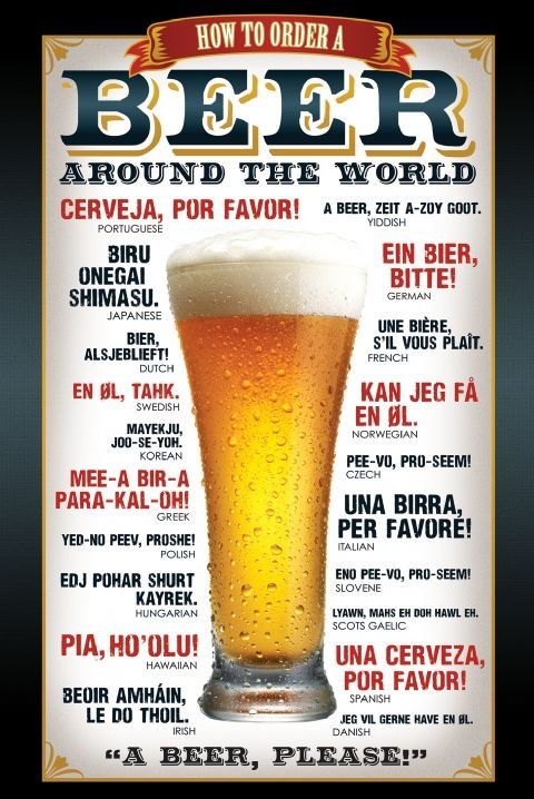 Beer – how to order - плакат (poster)