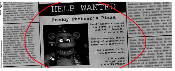 Mok Five Nights At Freddy's - Help Wanted