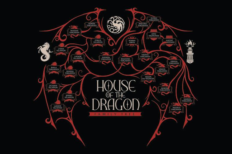 Fototapeta House of the Dragon - House Tree