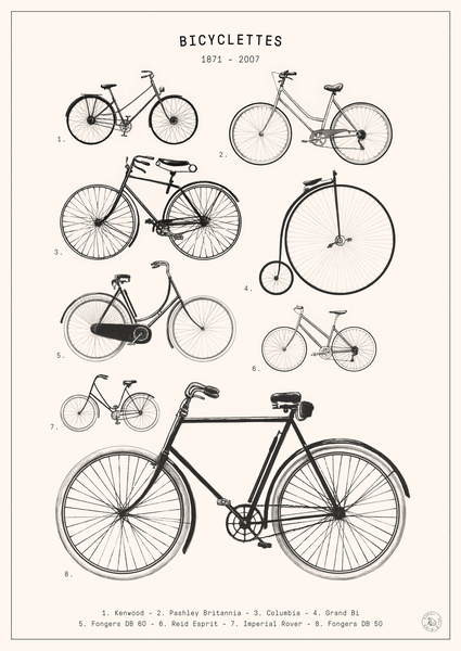 Bicyclettes Kunsttrykk