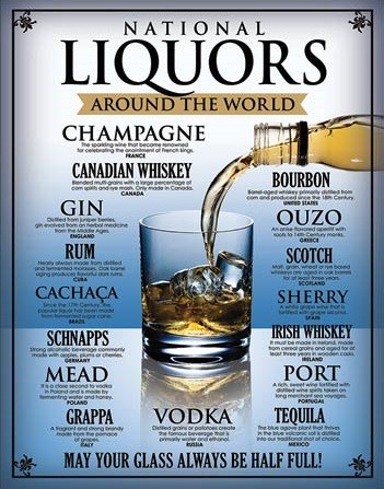Metalowa tabliczka National Liquors