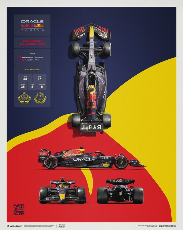 Art Print Oracle Red Bull Racing - RB18 Blueprint, Automobilist ...