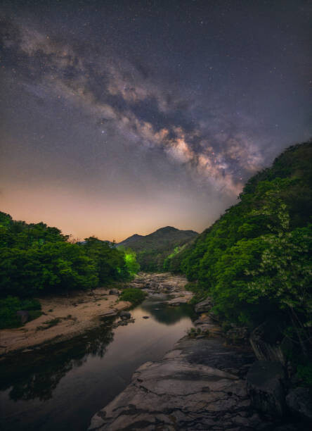 Plakat Mt. Songnisan, Hwayanggugok, Milky Way
