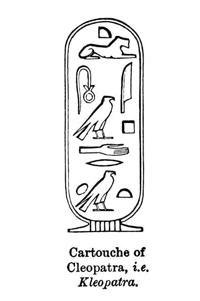 Plakat Old engraved illustration - Cartouche of