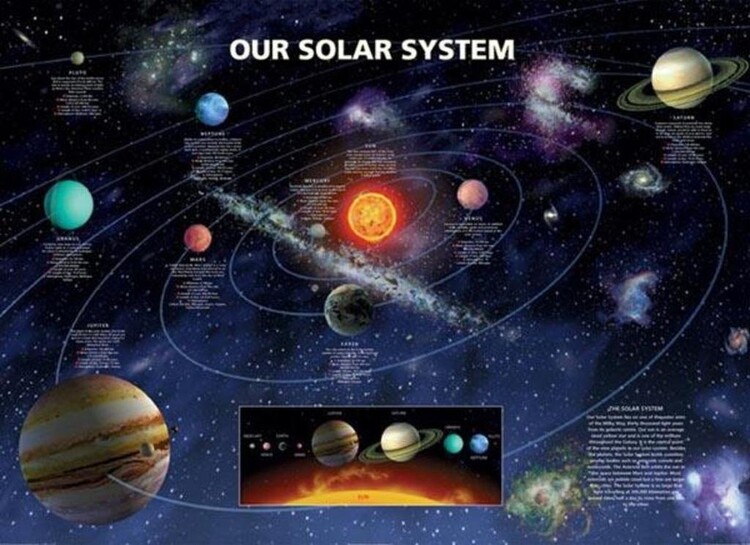 Solar system Plakat, Poster online på Europosters