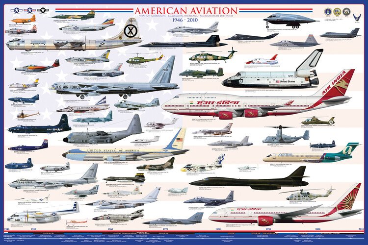 Plakát American Aviation - Modern Era
