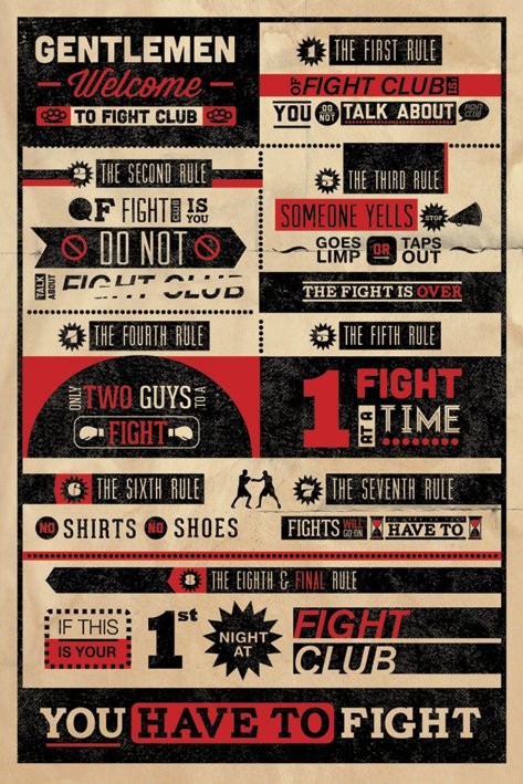 Plakát FIGHT CLUB RULES INFOGRAPHIC