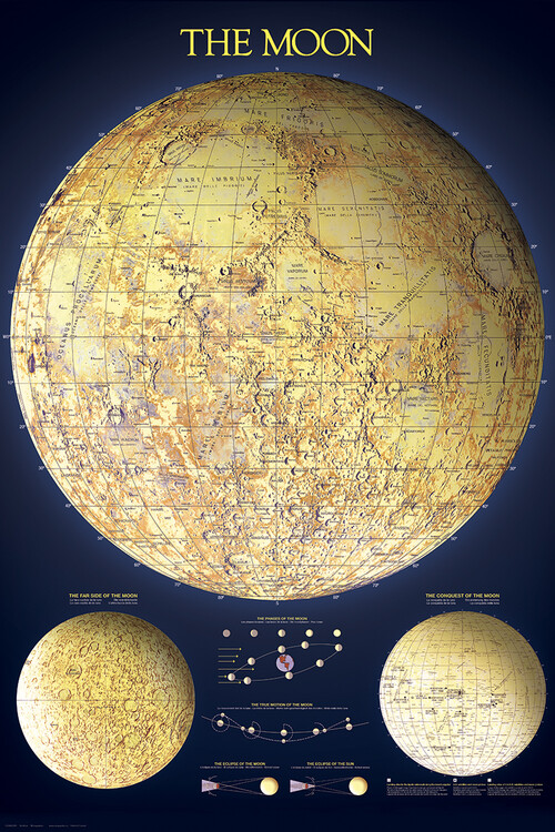 Plakát Měsíc