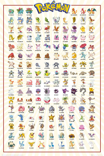 Plakat Pokemon - Kanto 151