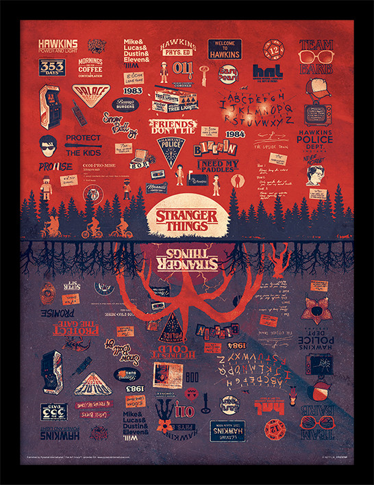 Stranger Things - The Upside Down Inramad poster