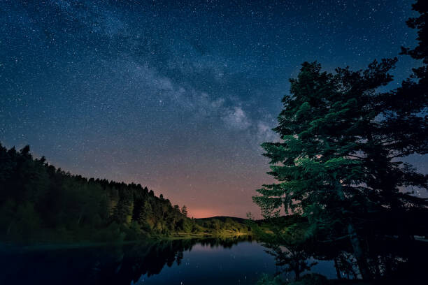 Poster Scenic view of lake against sky