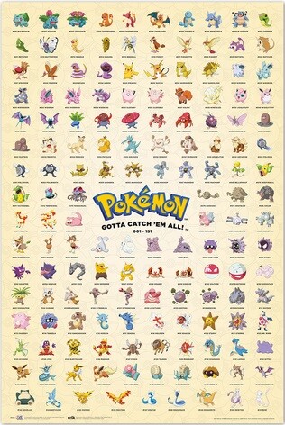 Плакат Pokemon - Kanto First Generation
