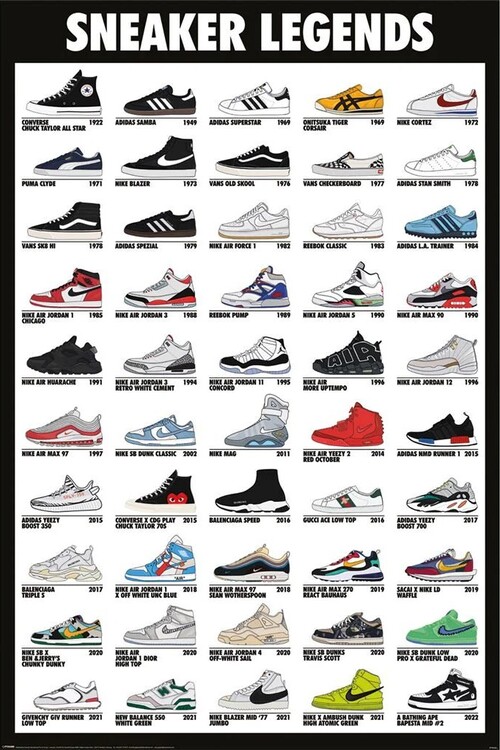 Плакат Sneaker Legends