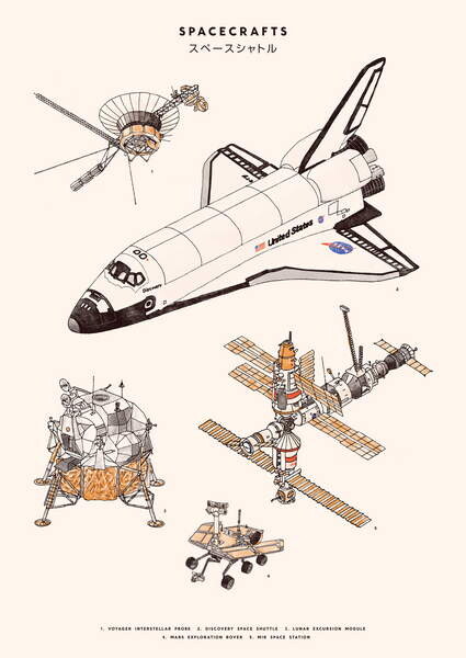 Autocolant Spacecrafts, 2020