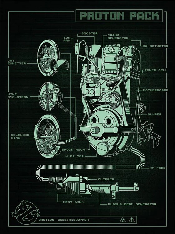 Stampa su tela Ghostbusters Afterlife - Proton Pack Technical, Decorazioni  murali