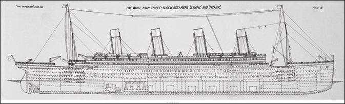 Reproduction d'art Titanic - Plans B