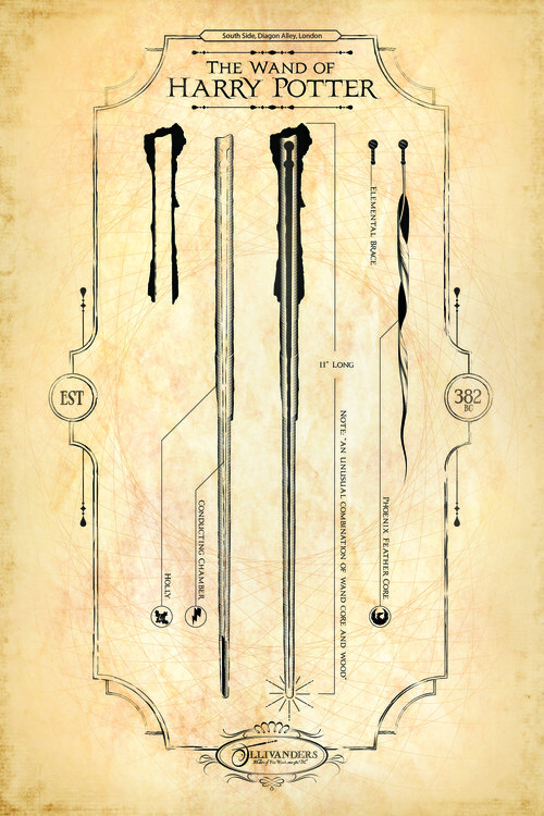 Samolepka The wand of Harry Potter