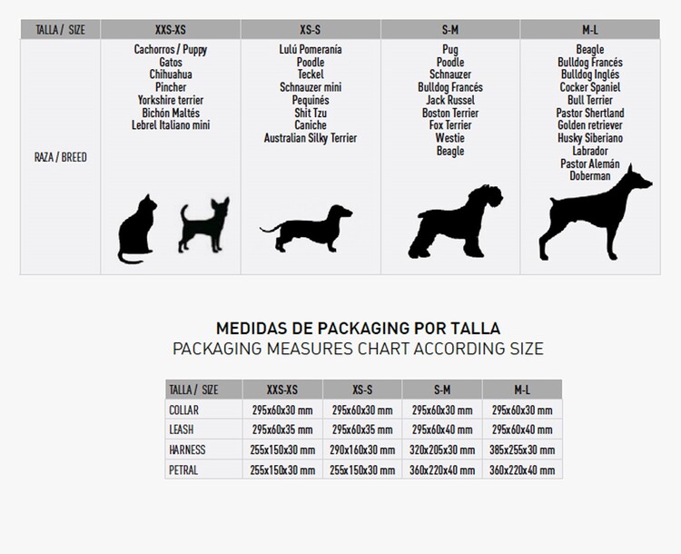 Vodítko pro psa ACDC