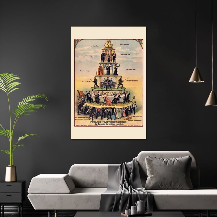 Αφίσα Pyramid of Capitalist System
