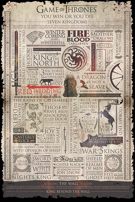 Game of Thrones - Infographic Плакат
