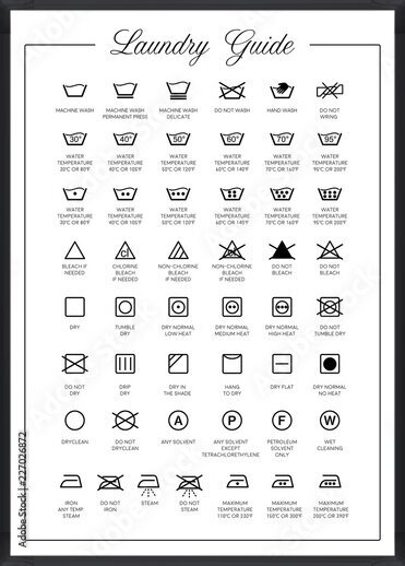 Foto Laundry Guide vector icons, symbols collection